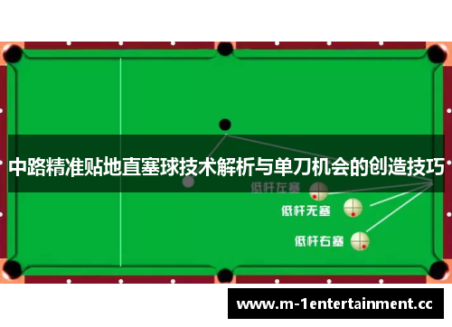中路精准贴地直塞球技术解析与单刀机会的创造技巧