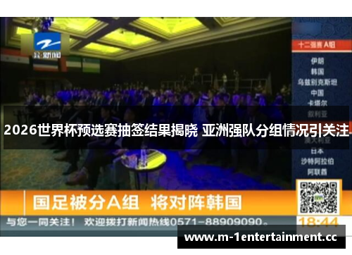 2026世界杯预选赛抽签结果揭晓 亚洲强队分组情况引关注