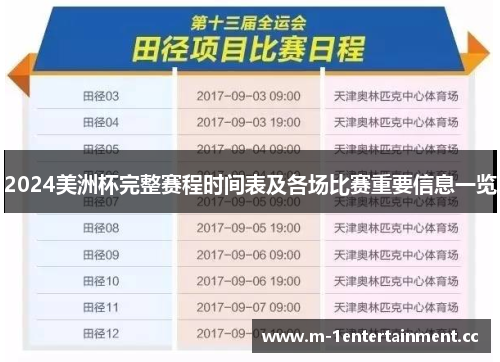 2024美洲杯完整赛程时间表及各场比赛重要信息一览