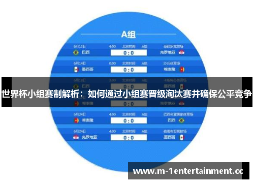 世界杯小组赛制解析：如何通过小组赛晋级淘汰赛并确保公平竞争