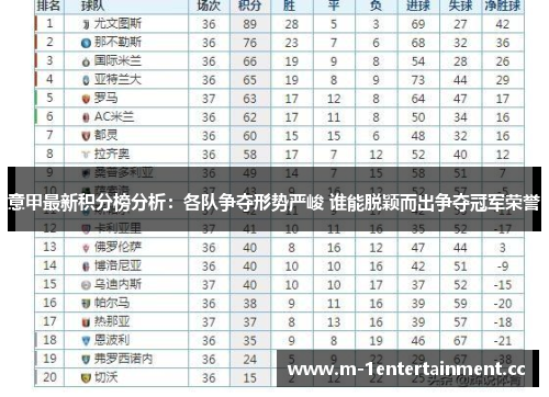 意甲最新积分榜分析：各队争夺形势严峻 谁能脱颖而出争夺冠军荣誉