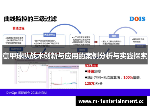 意甲球队战术创新与应用的案例分析与实践探索