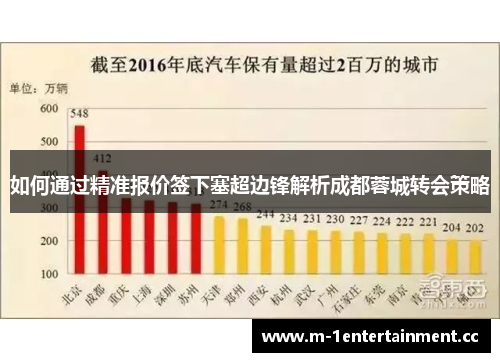 如何通过精准报价签下塞超边锋解析成都蓉城转会策略