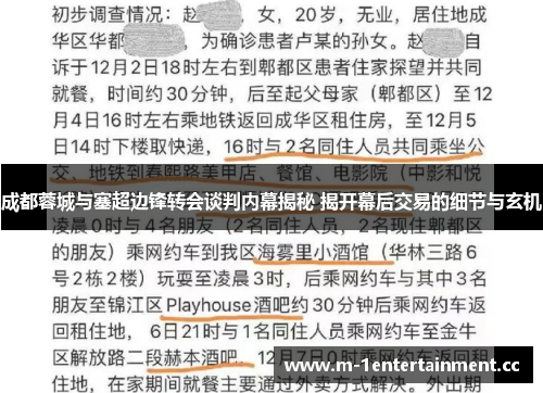 成都蓉城与塞超边锋转会谈判内幕揭秘 揭开幕后交易的细节与玄机
