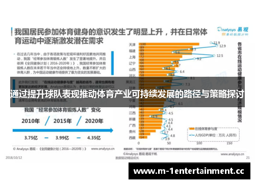 通过提升球队表现推动体育产业可持续发展的路径与策略探讨