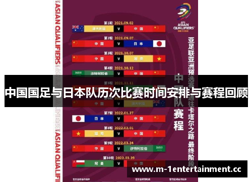中国国足与日本队历次比赛时间安排与赛程回顾 中国国足与日本队历次比赛时间安排与赛程回顾