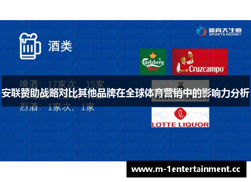 安联赞助战略对比其他品牌在全球体育营销中的影响力分析