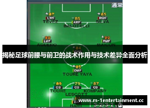 揭秘足球前腰与前卫的战术作用与技术差异全面分析 揭秘足球前腰与前卫的战术作用与技术差异全面分析