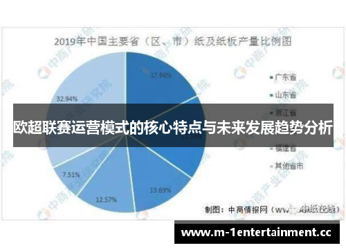 欧超联赛运营模式的核心特点与未来发展趋势分析 欧超联赛运营模式的核心特点与未来发展趋势分析