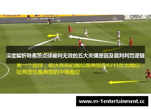 深度解析哈弗茨点球被判无效的五大关键原因及裁判判罚逻辑 深度解析哈弗茨点球被判无效的五大关键原因及裁判判罚逻辑