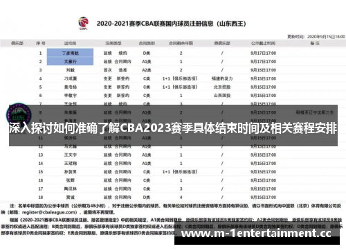 深入探讨如何准确了解CBA2023赛季具体结束时间及相关赛程安排 深入探讨如何准确了解CBA2023赛季具体结束时间及相关赛程安排