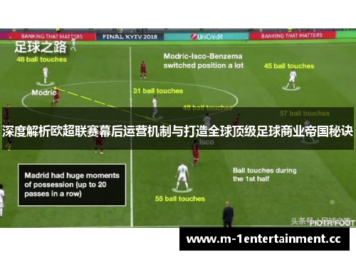 深度解析欧超联赛幕后运营机制与打造全球顶级足球商业帝国秘诀 深度解析欧超联赛幕后运营机制与打造全球顶级足球商业帝国秘诀